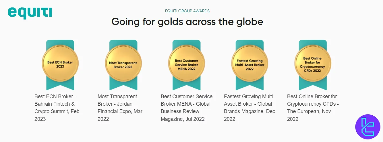 Equiti awards and recognitions