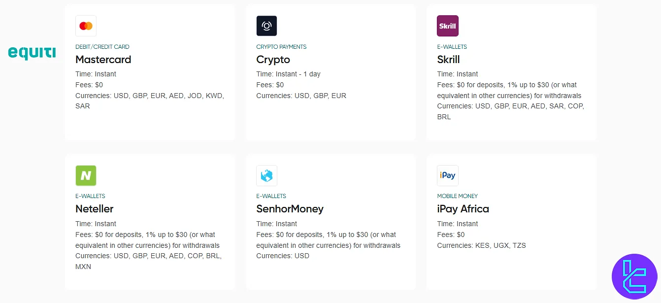 Equiti payment methods
