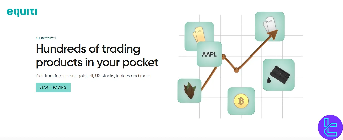 Financial instruments tradable on Equiti