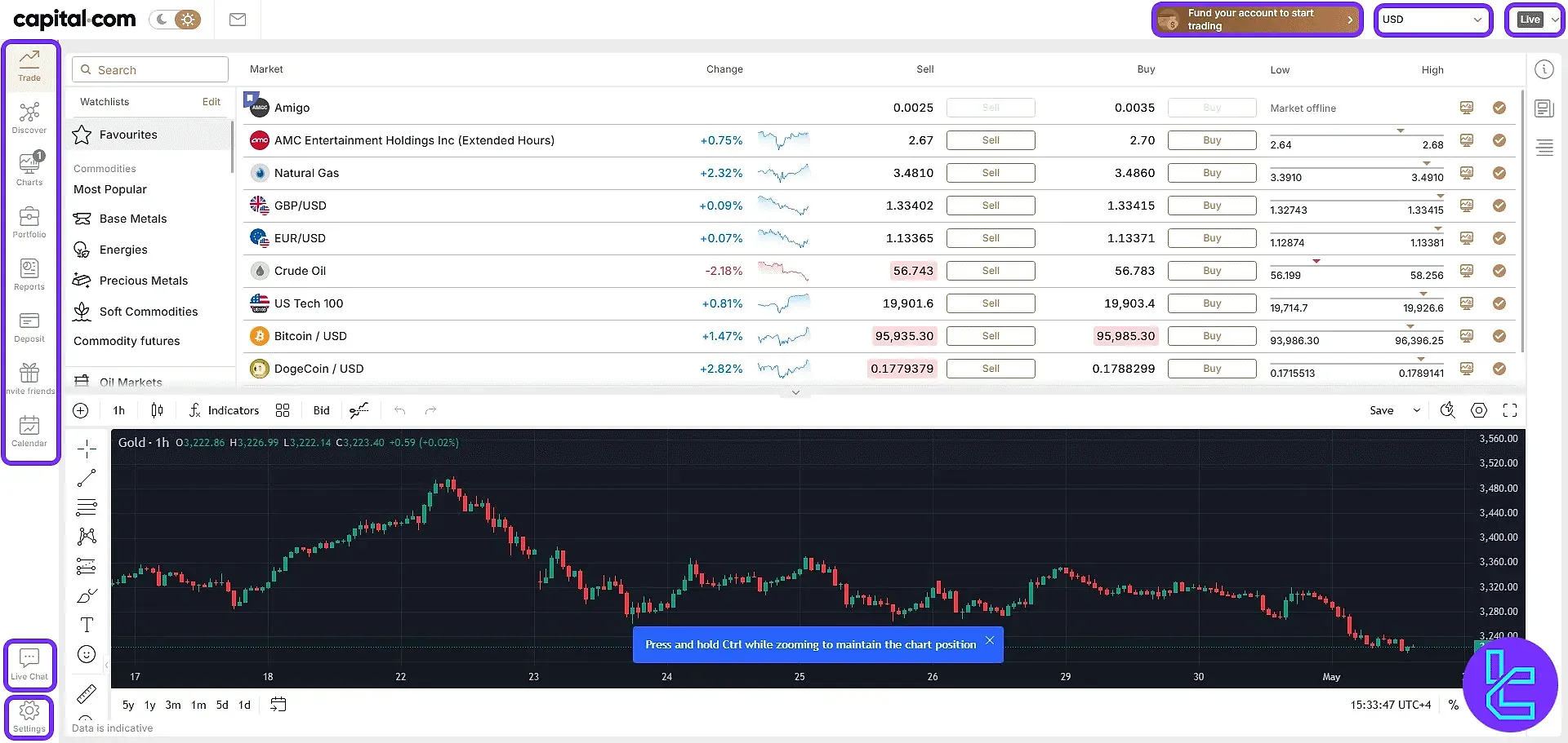 Capital.com dashboard main interface overview