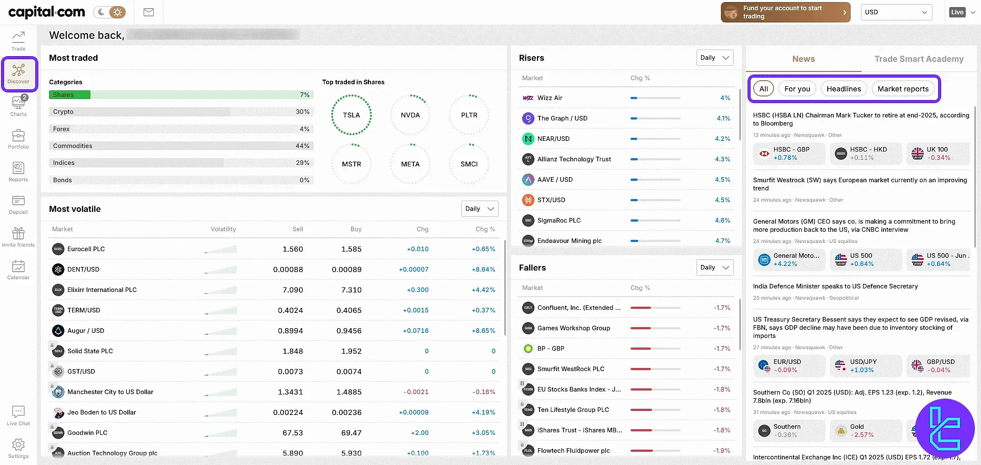 Capital.com Discover market insights and news feed