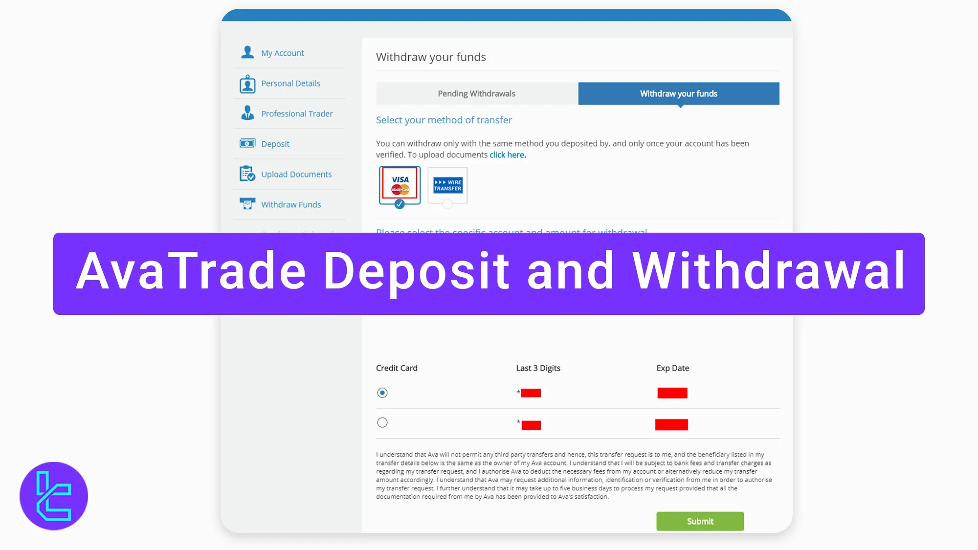 AvaTrade Deposit and Withdrawal