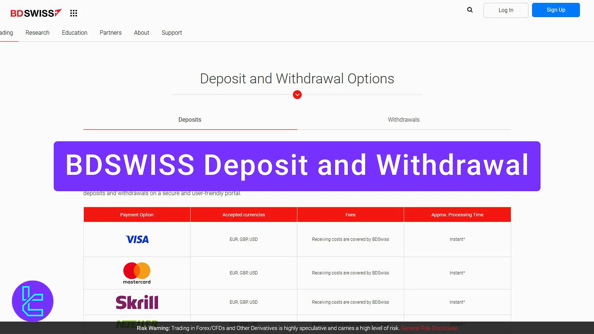 BDSWISS Deposit and Withdrawal