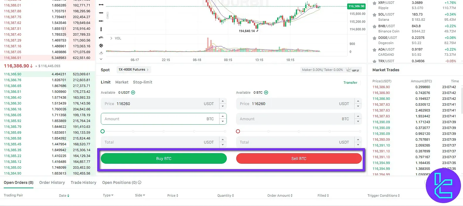 دکمه‌های خرید و فروش در صرافی OURBIT