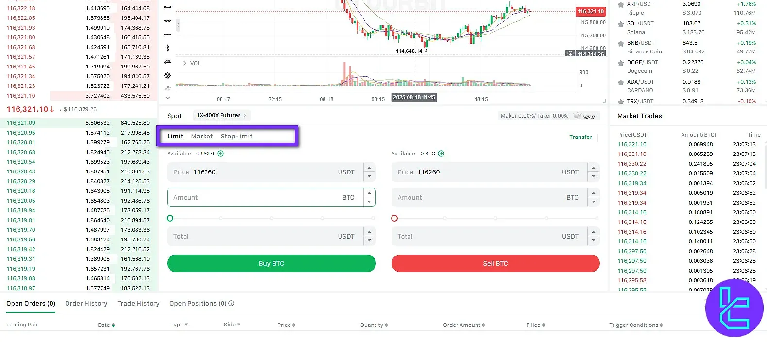 نحوه انتخاب نوع سفارش در صرافی OURBIT