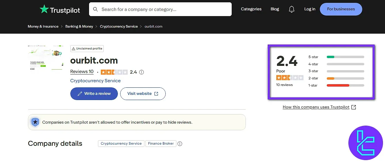صفحه اوربیت در Trustpilot