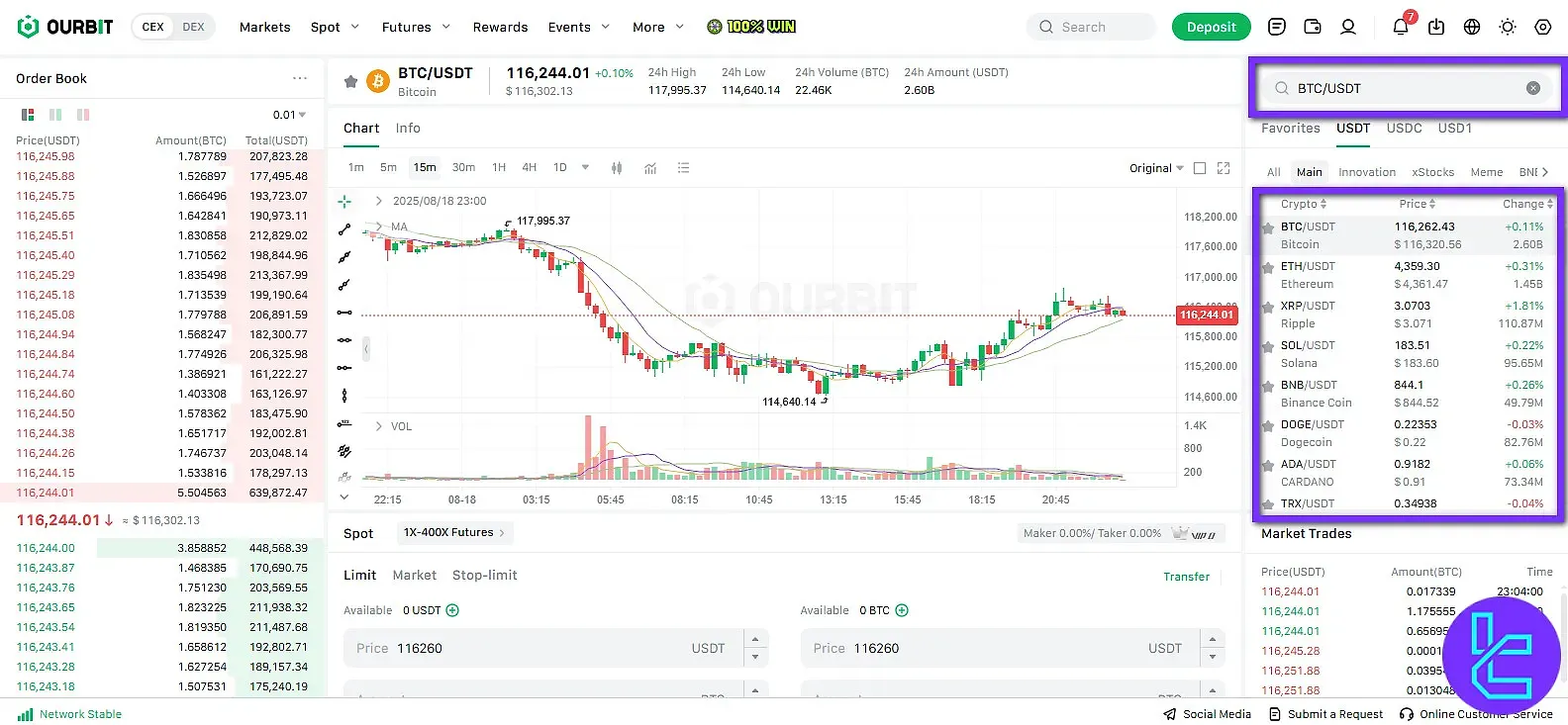 انتخاب جفت معاملاتی در OURBIT