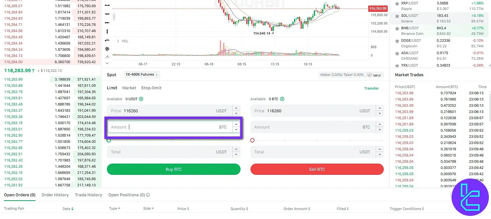 نحوه ورود حجم معامله در صرافی اوربیت