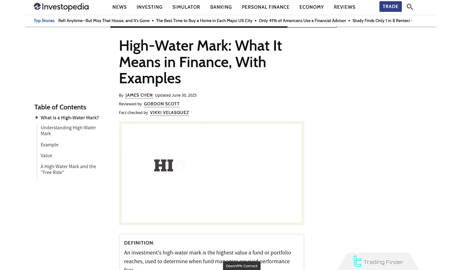 High water mark concept