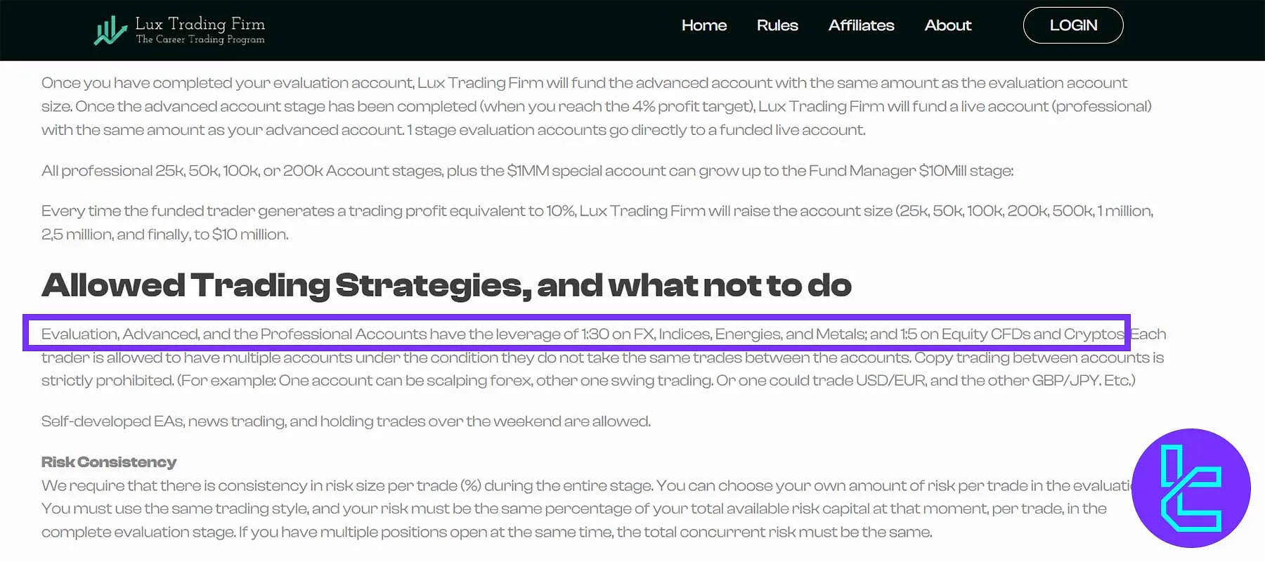 ساختار اهرم معاملاتی در لوکس تریدینگ فرم برای داراییهای مختلف