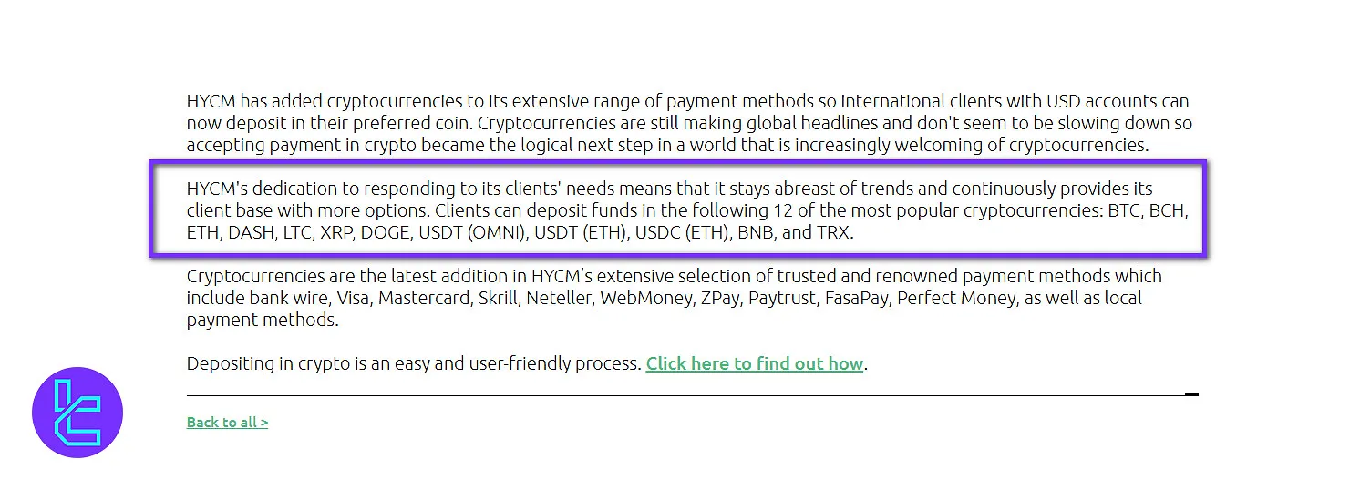 HYCM deposit methods