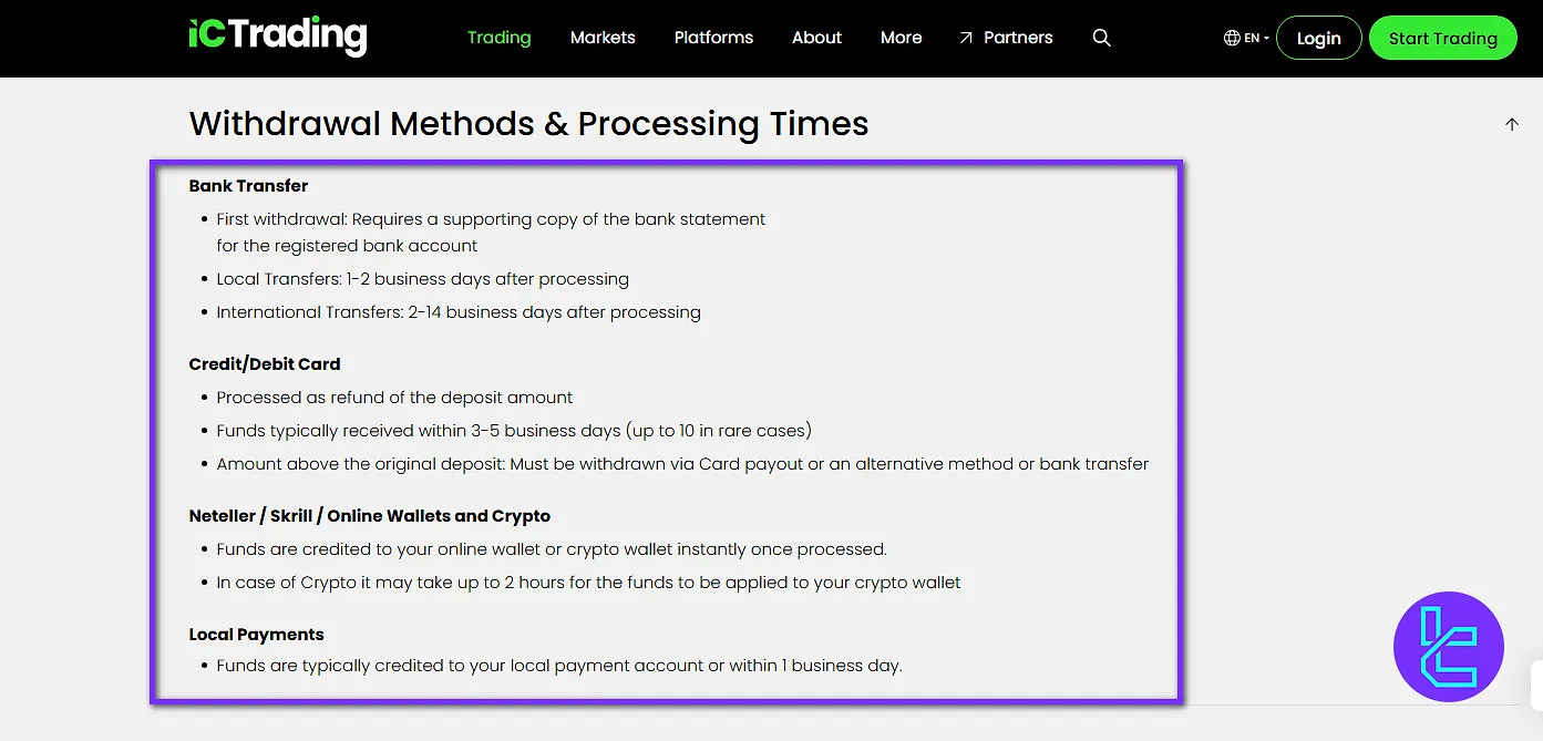 IC Trading Withdrawal