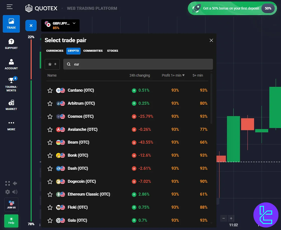 Quotex cryptocurrency OTC