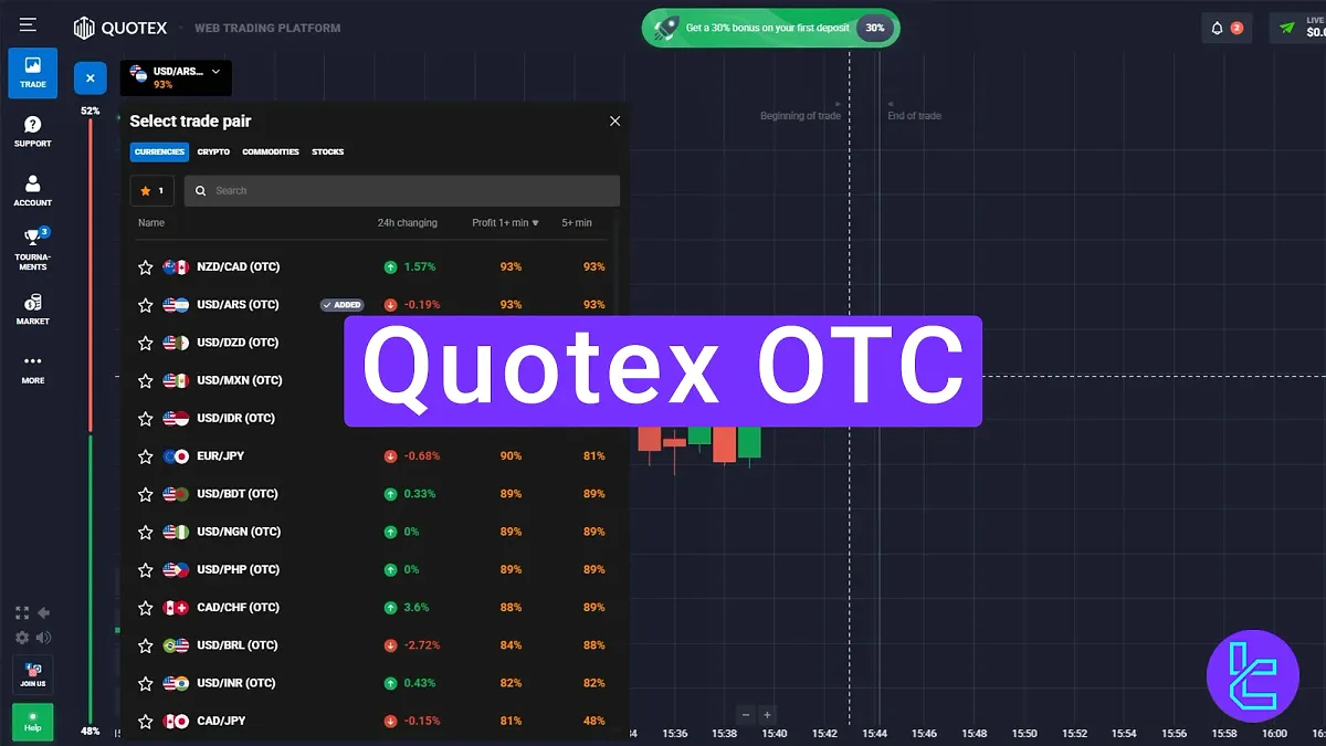 Quotex OTC 2025 [24/7 Crypto, Forex, Commodities, and Stock Trading]