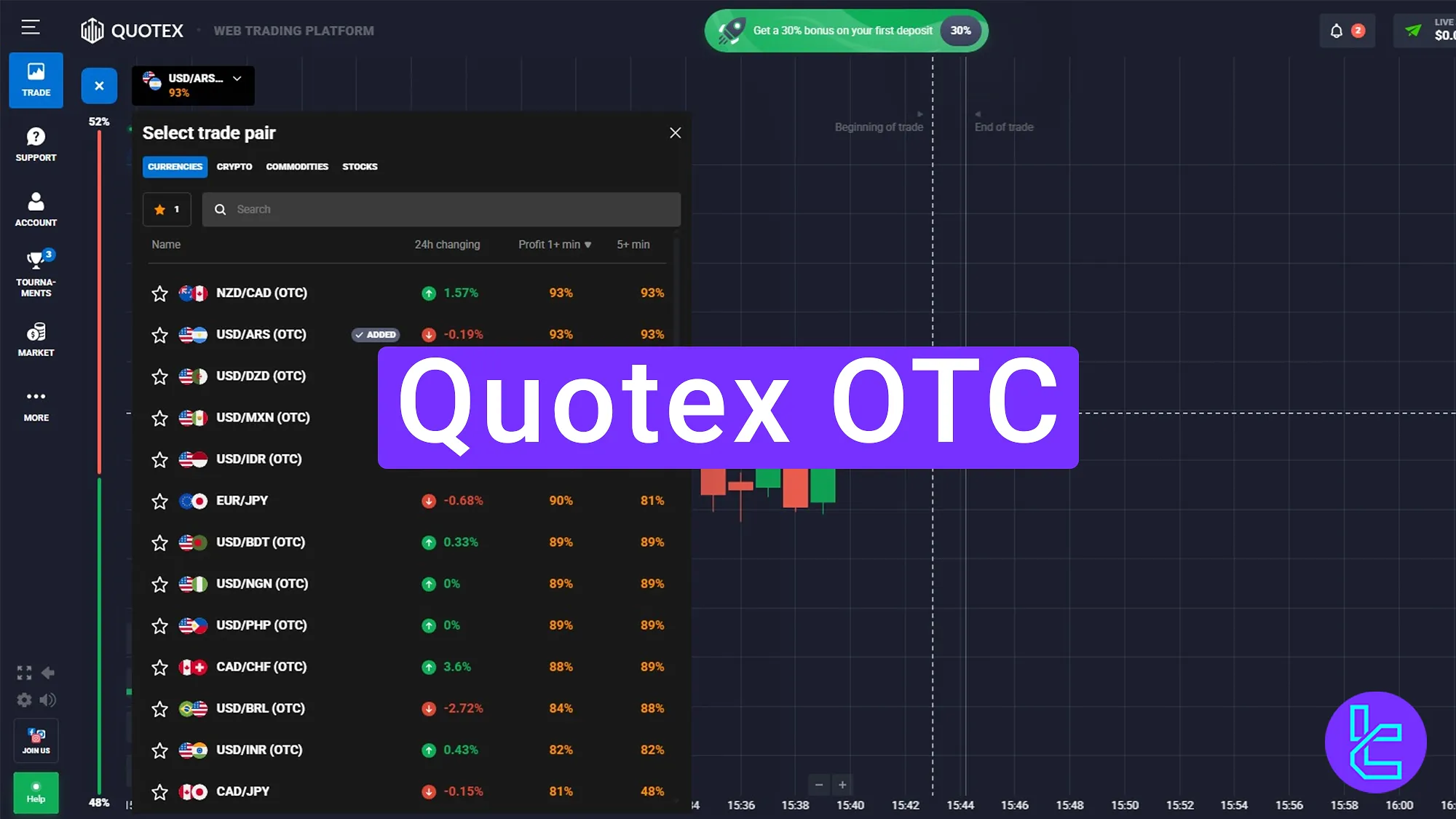 Quotex OTC 2025 [24/7 Crypto, Forex, Commodities, and Stock Trading]