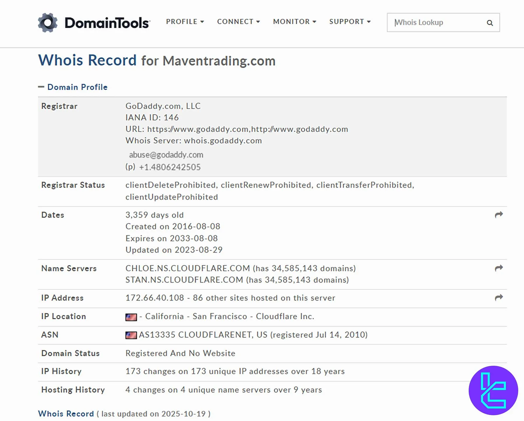 گزارش Whois دامنه MavenTrading.com در وبسایت DomainTools