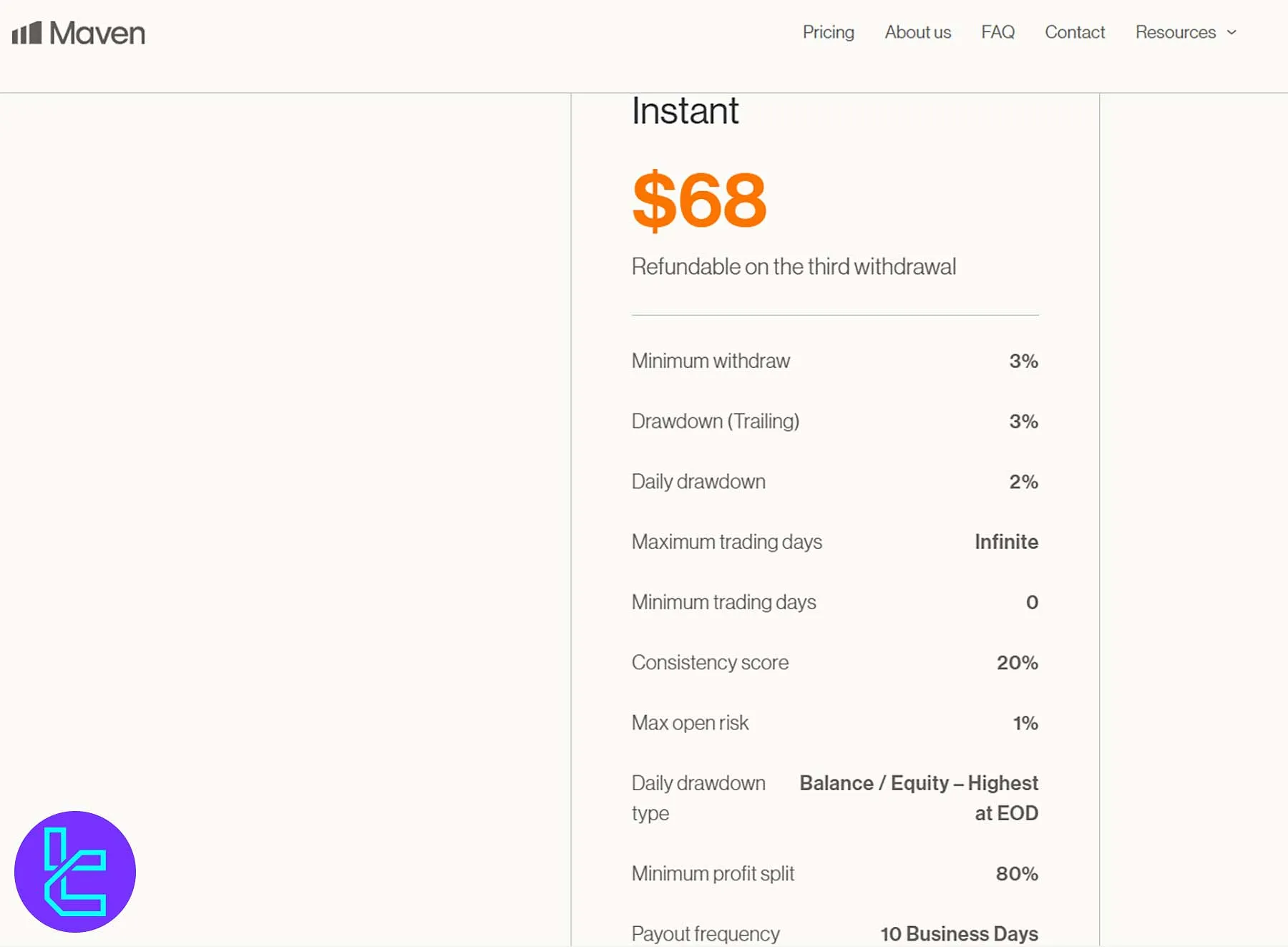 چالش Instant در میون تریدینگ