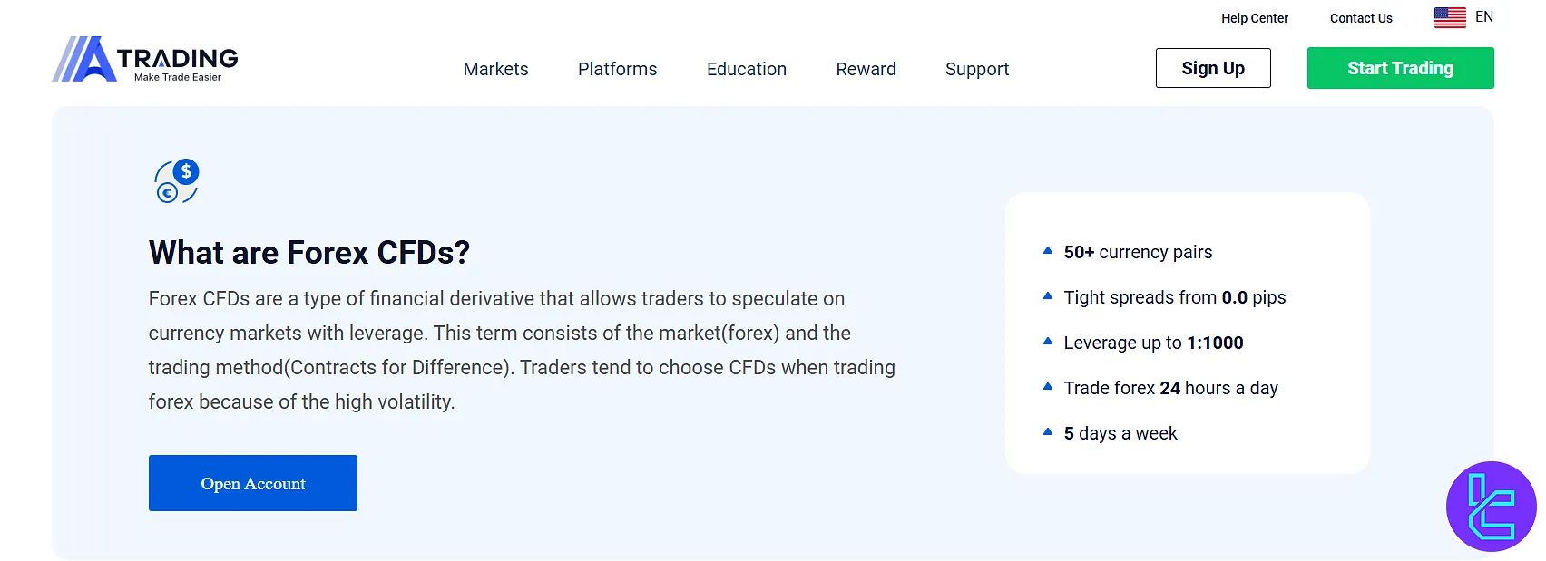 AAATrading markets overview
