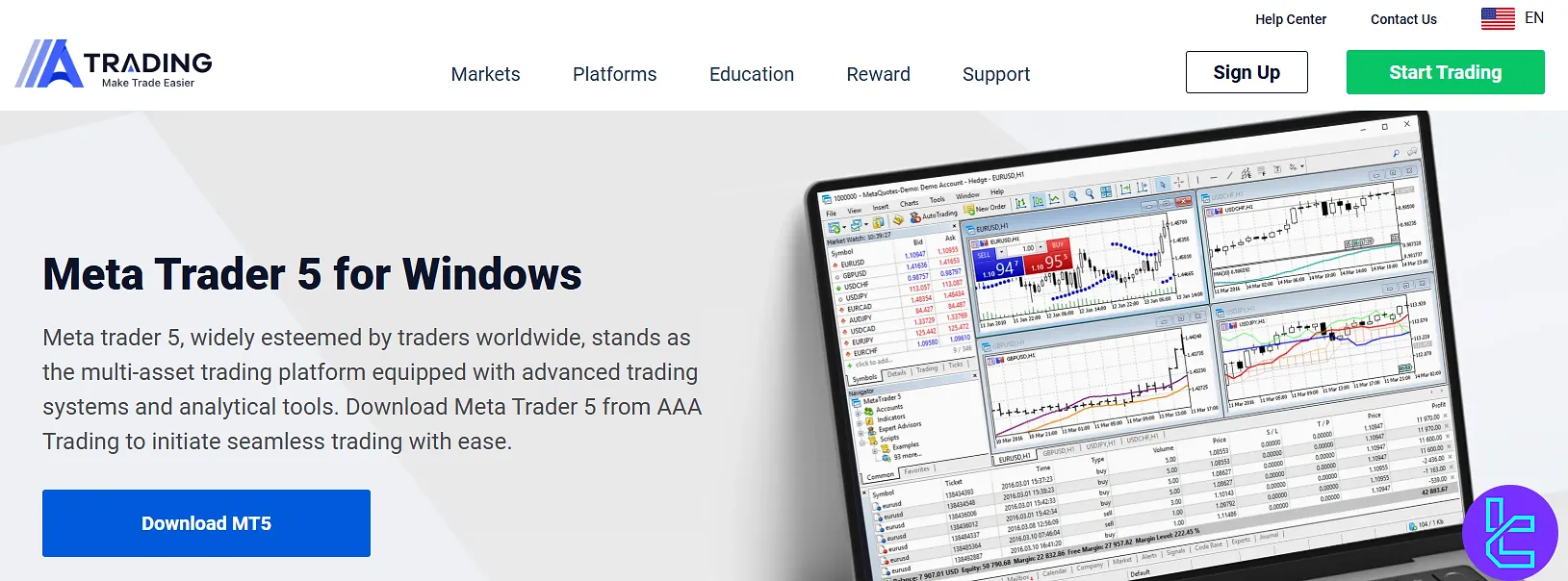 MetaTrader 5 is available on the AAA Trading broker