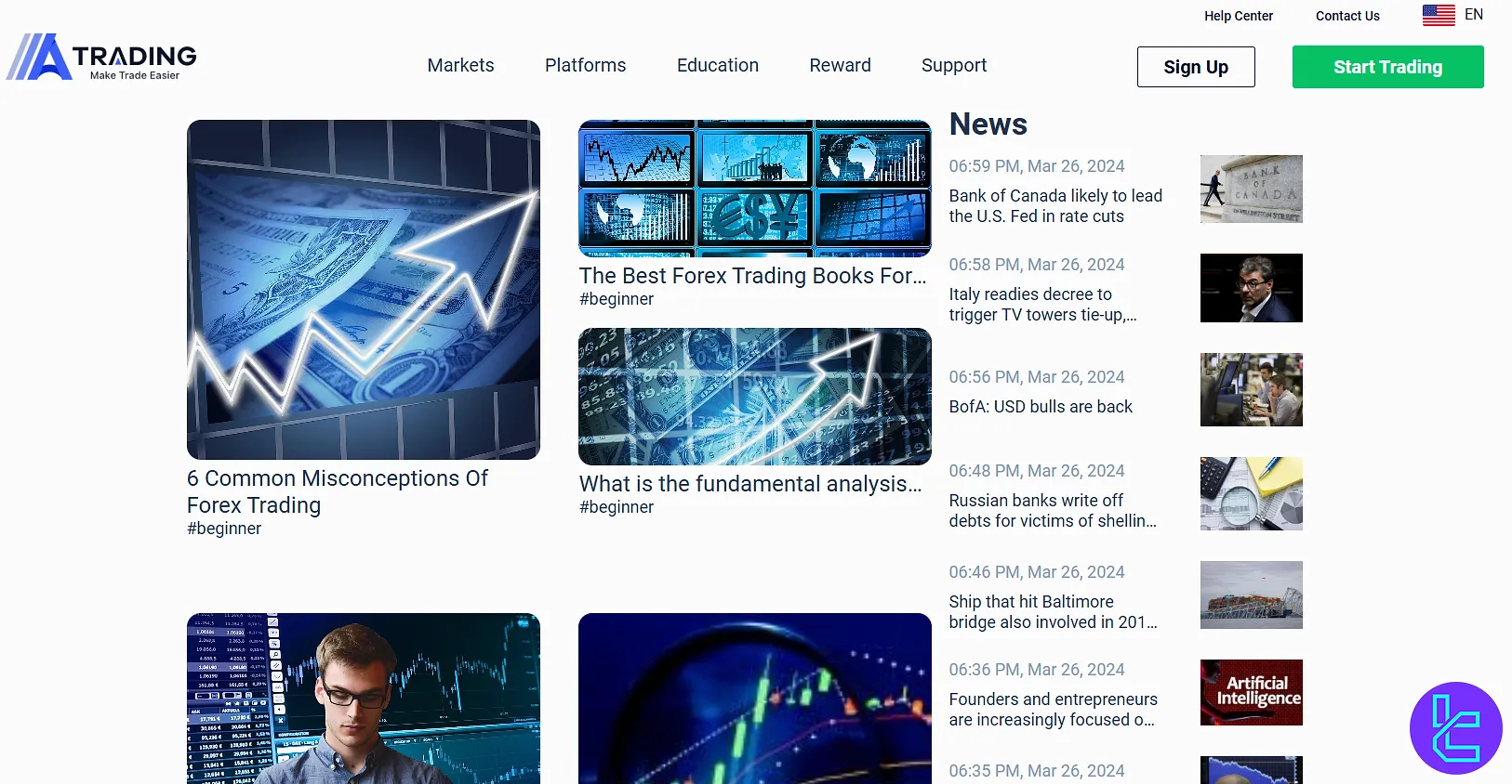 AAATrading educational trading guide