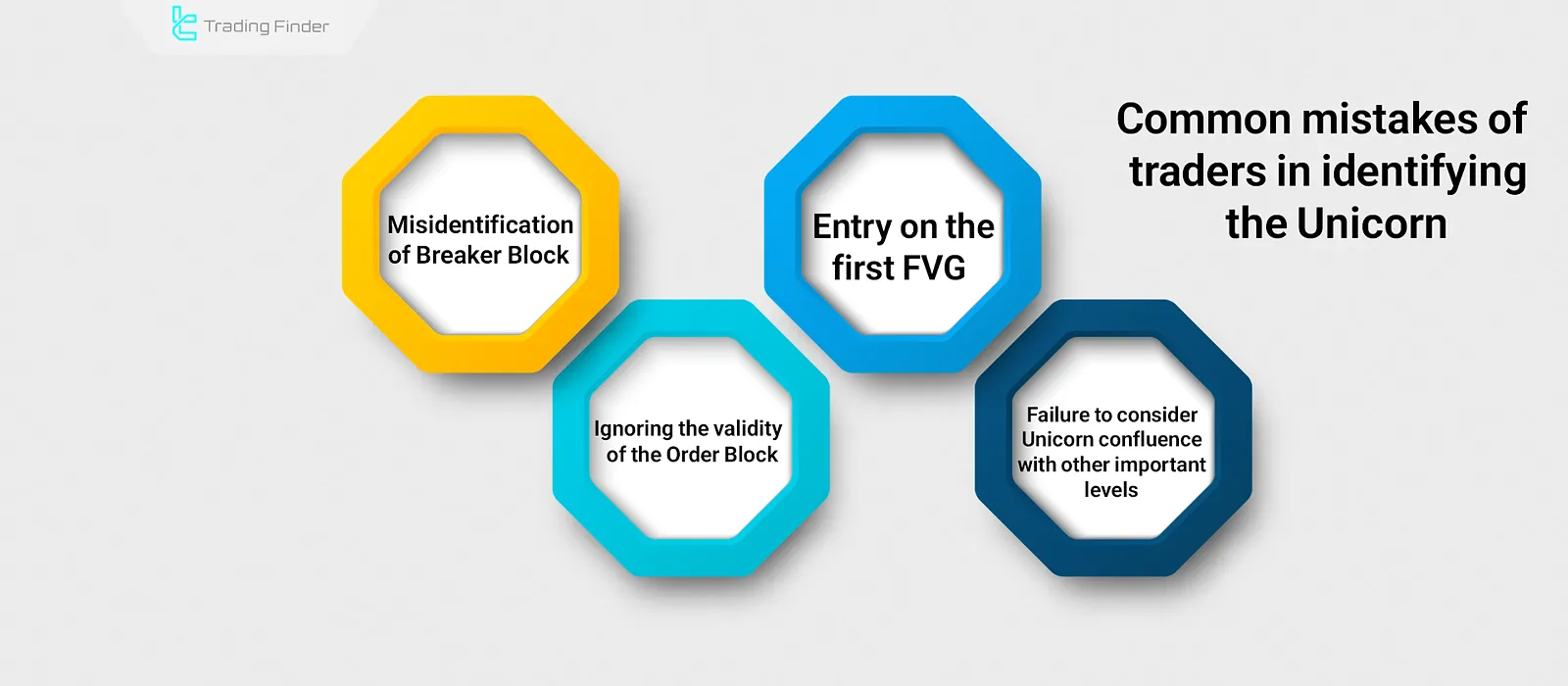 Common mistakes in Unicorn