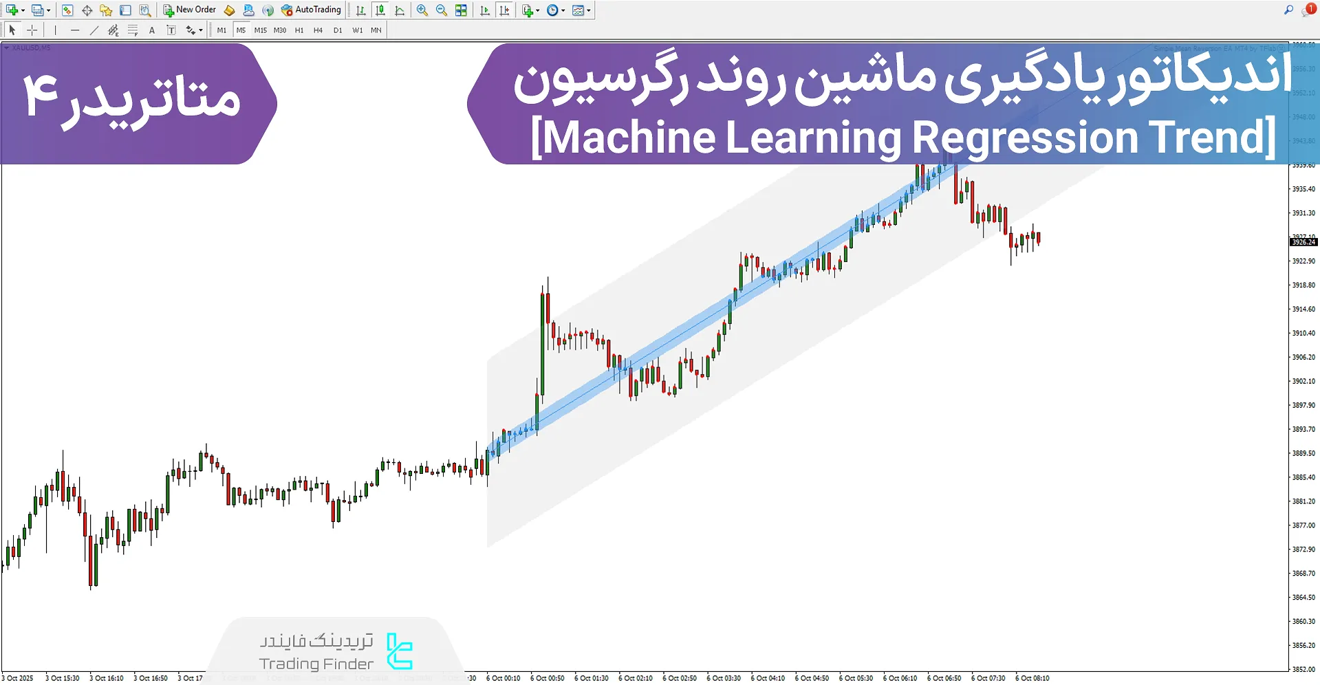 دانلود اندیکاتور یادگیری ماشین روند رگرسیون (Machine Learning Regression Trend) متاتریدر 4
