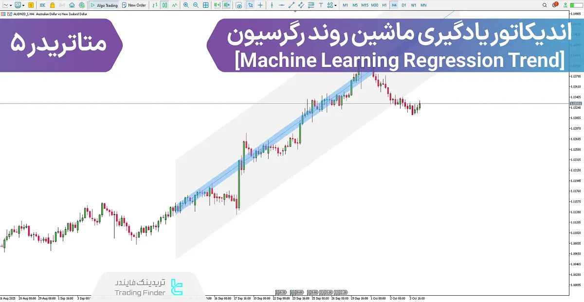 دانلود اندیکاتور یادگیری ماشین روند رگرسیون (Machine Learning Regression Trend) متاتریدر 5 