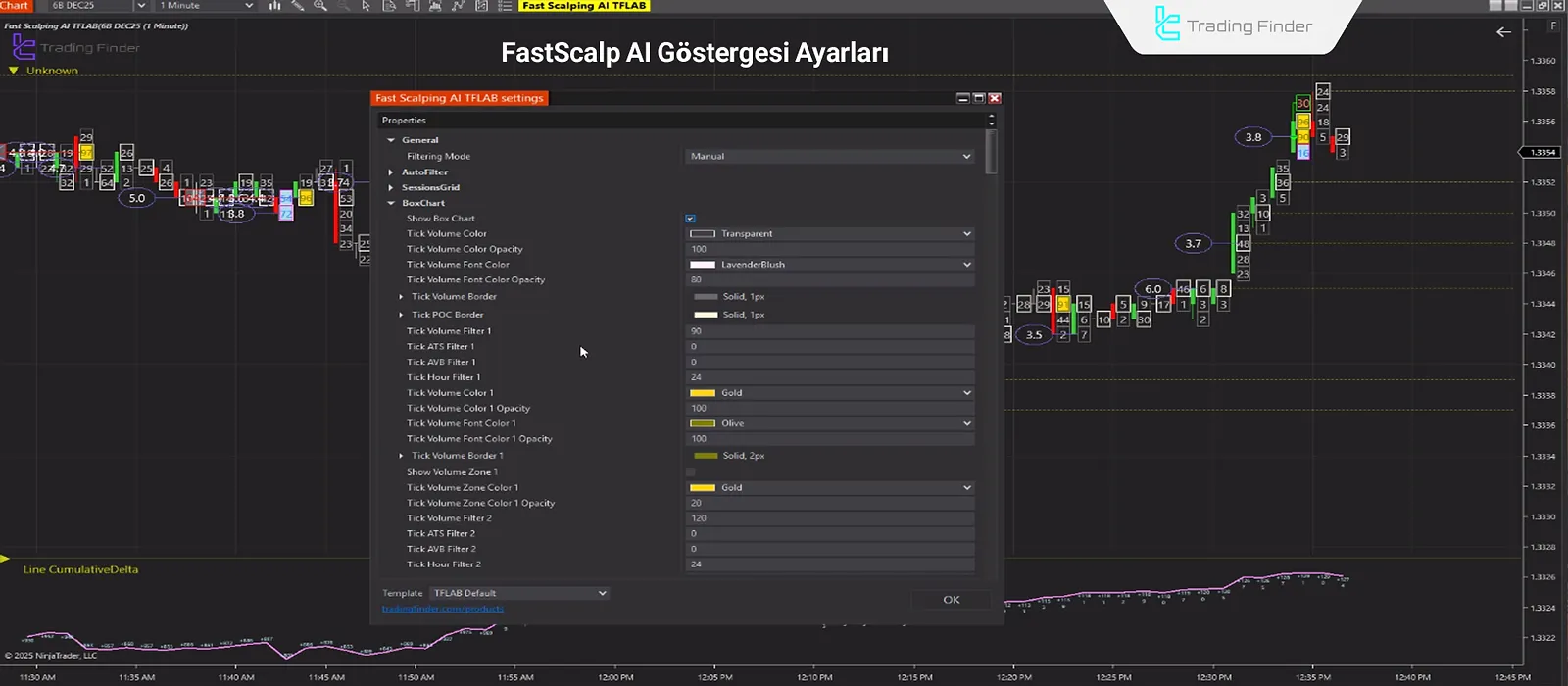 FastScalpingAI Ayarları