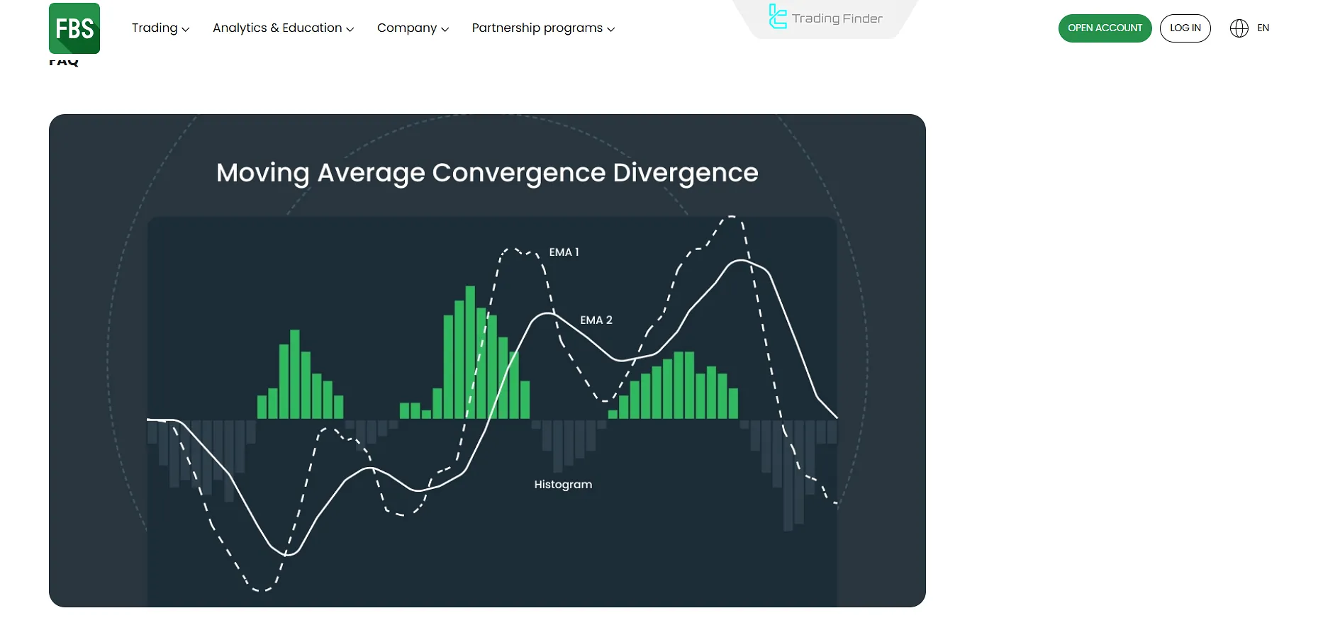 Introduction to different MACD trading strategies