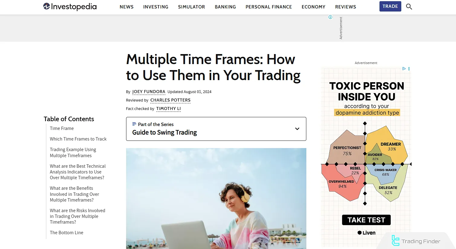 Investopedia Multi Time Frame Analysis Article
