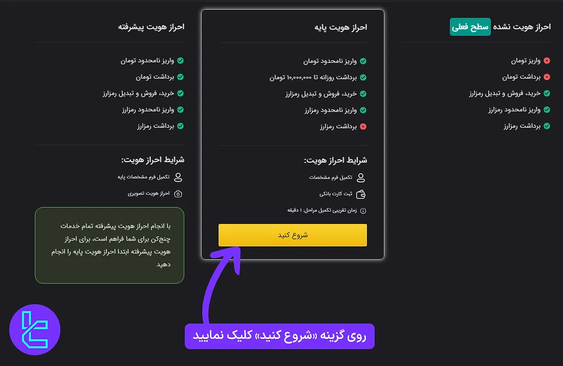 شروع احراز هویت پایه در صرافی چنج کن