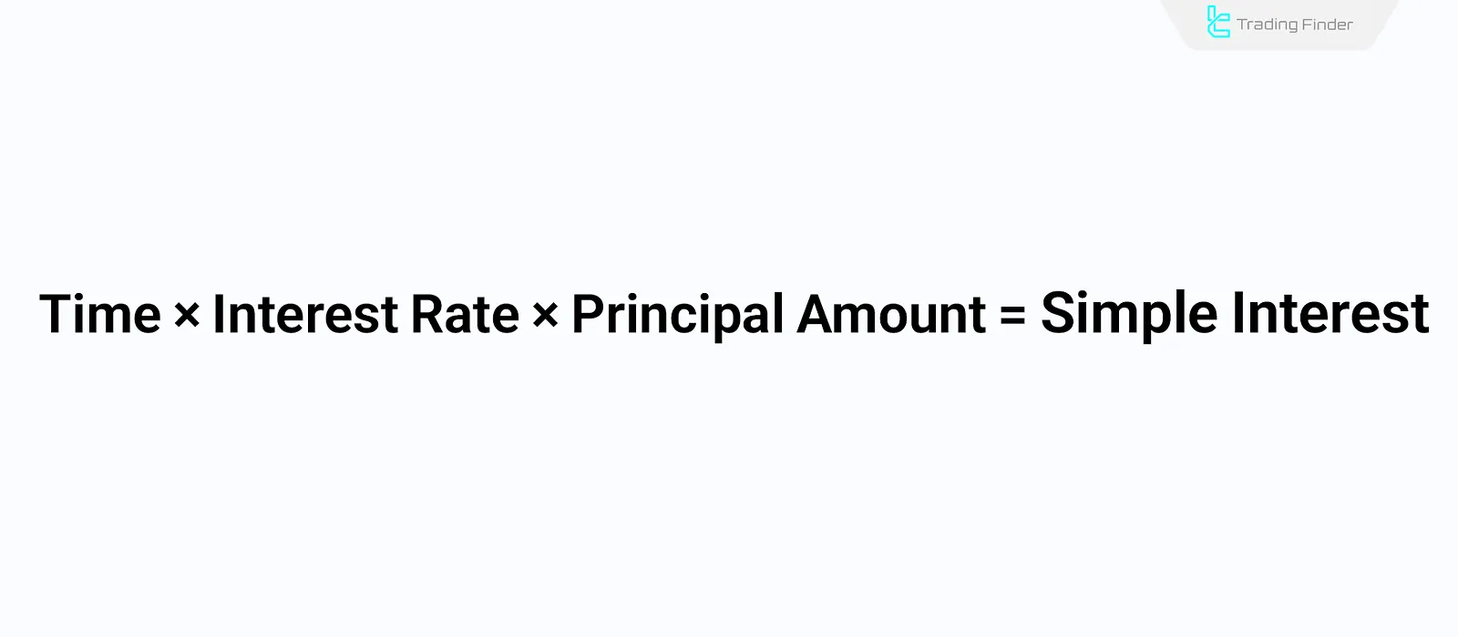 simple interest calculation formula