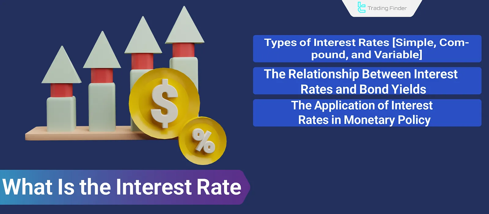 Interest Rate; Monetary Policy and Calculation Formula