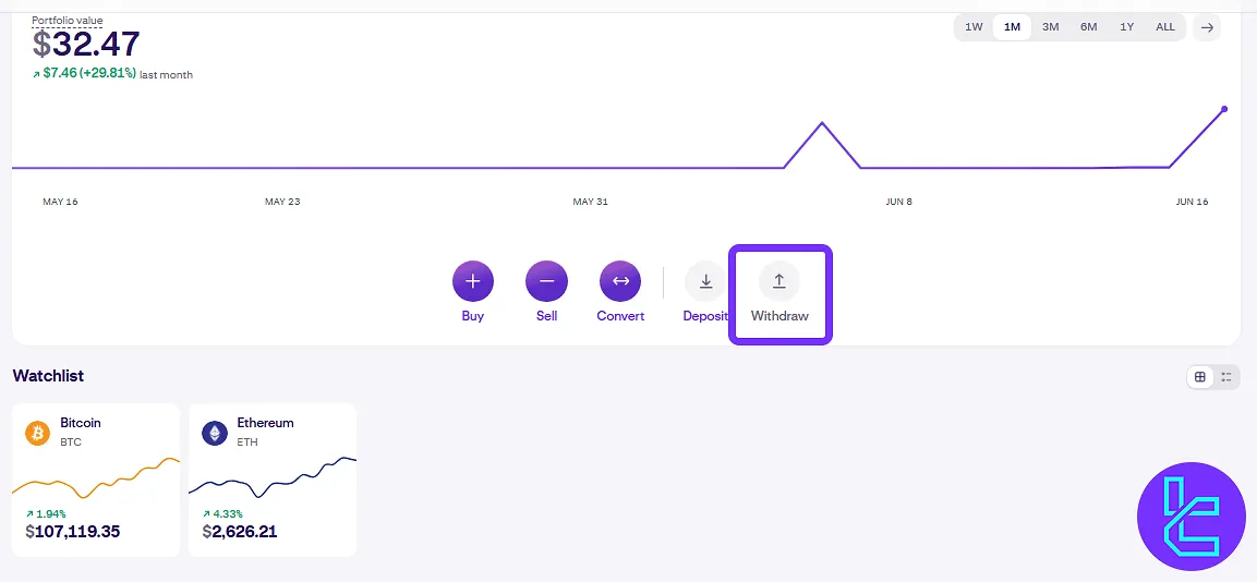 Kraken dashboard