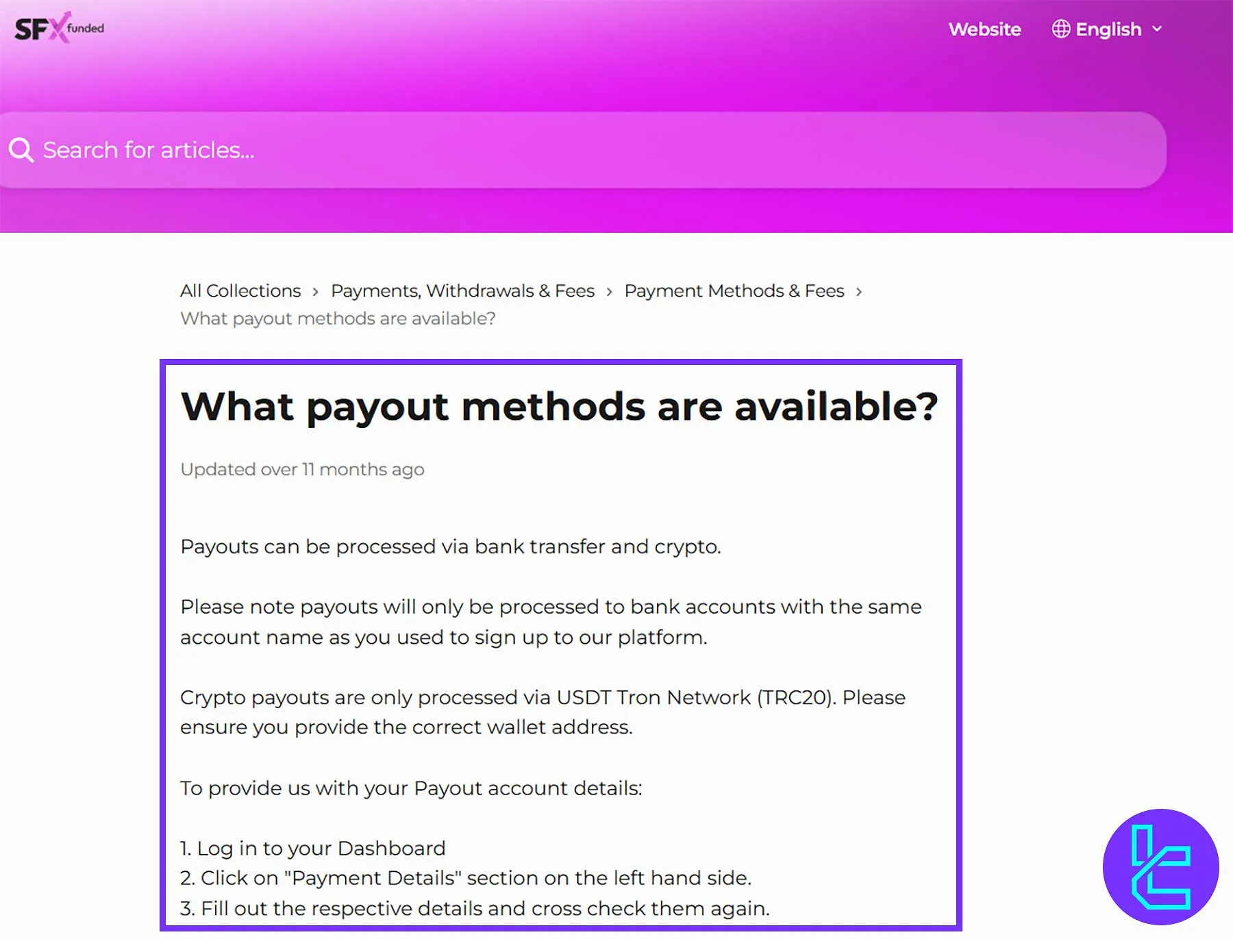 SFX Funded payout rules and profit share structure for traders
