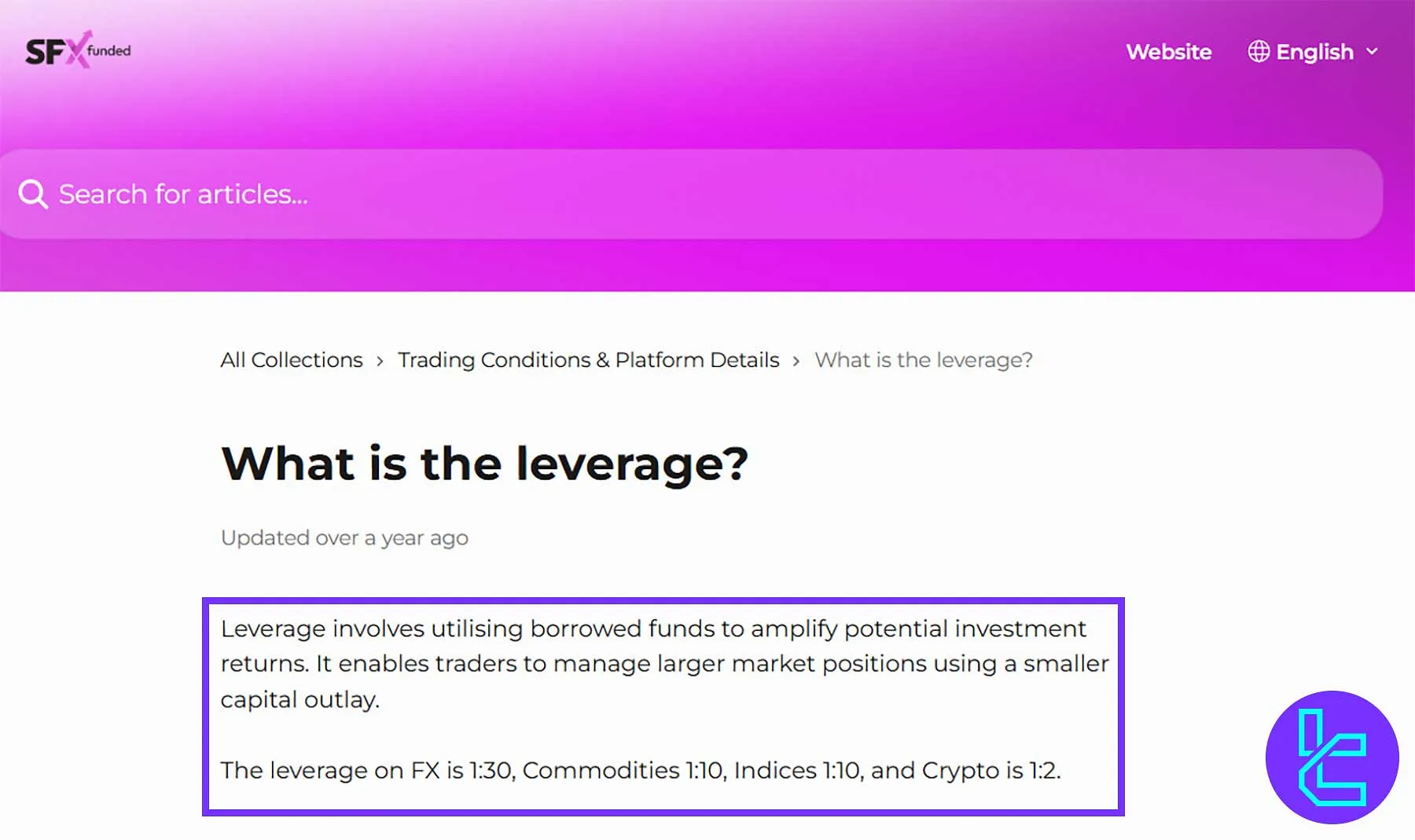 SFX Funded leverage ratios across Forex, Commodities, Indices, and Crypto
