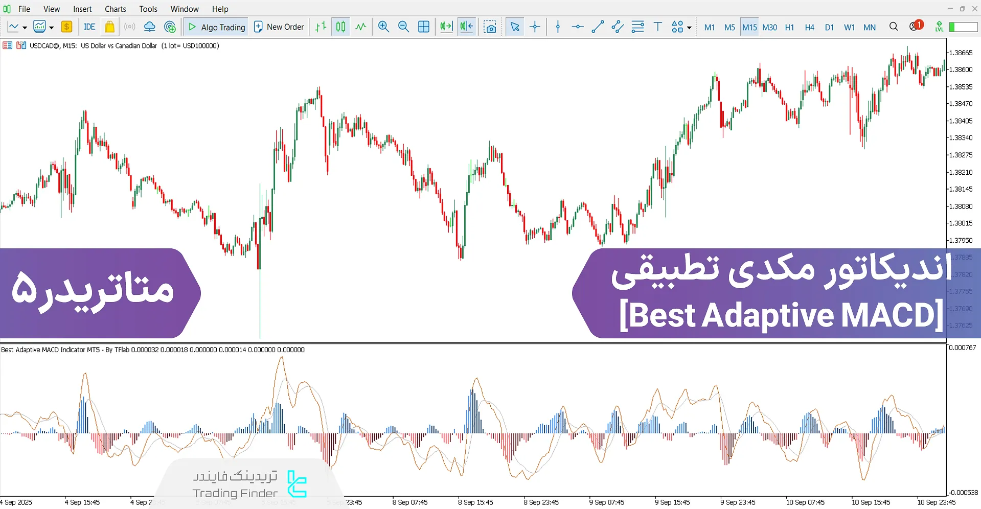 دانلود اسیلاتور MACD تطبیقی برای متاتریدر 5 - رایگان – [تریدینگ فایندر]