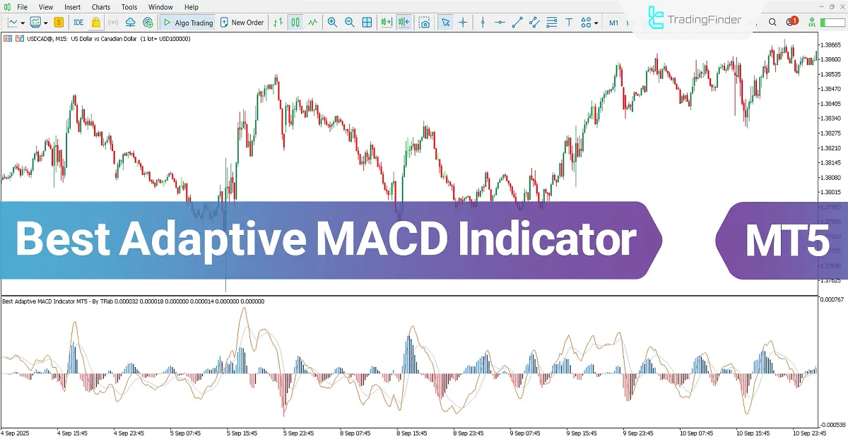 Best Adaptive MACD Oscillator for MT5 Download – Free – [TradingFinder]