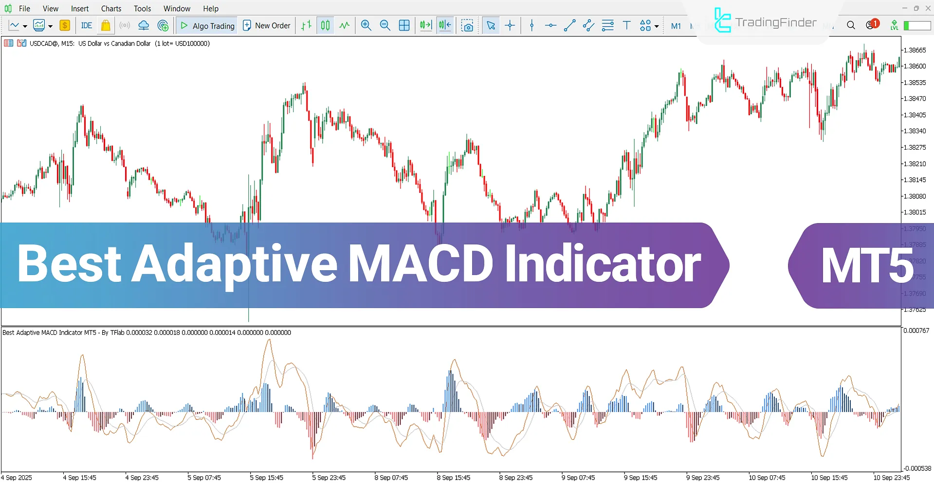 Best Adaptive MACD Oscillator for MT5 Download – Free – [TradingFinder]