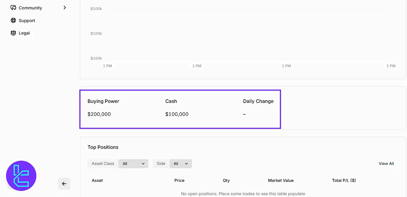 Alpaca user panel buying power and cash sections
