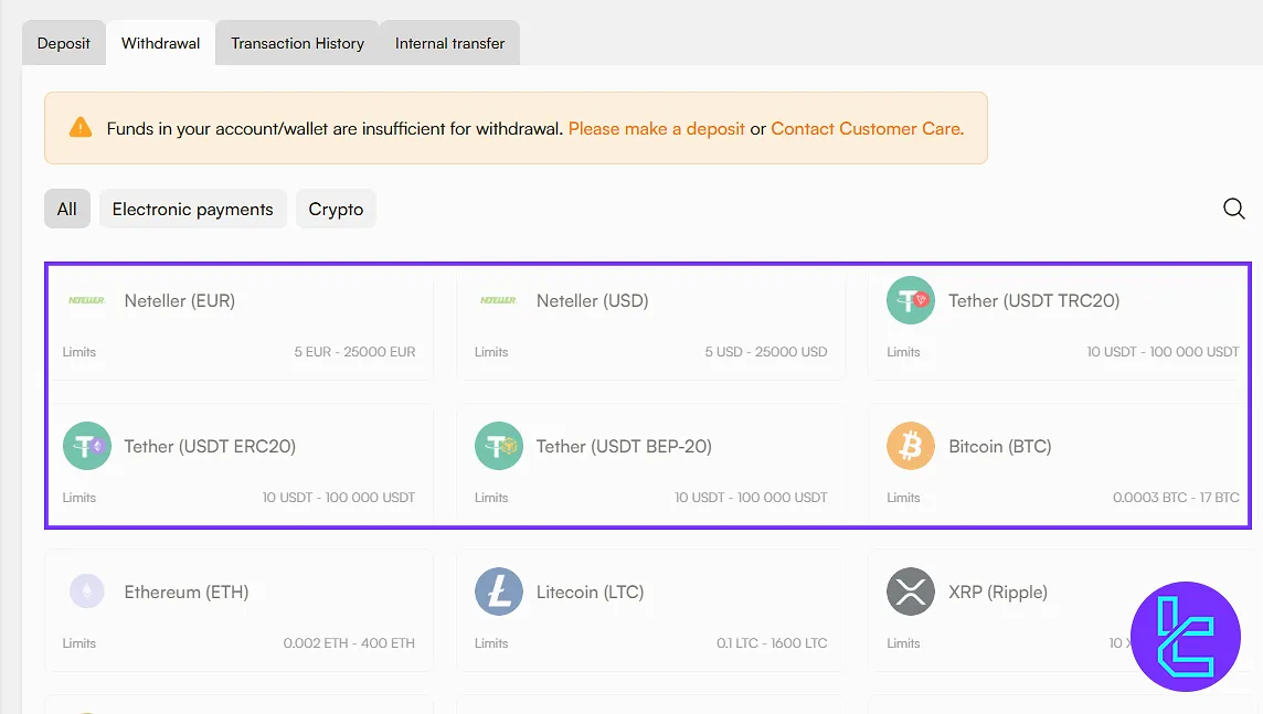 Withdrawal tab on the Headway cabin