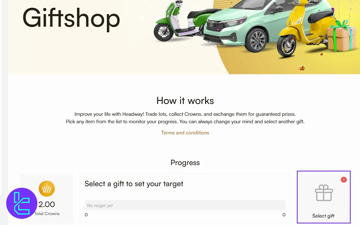 Gift Shop area in the Headway panel
