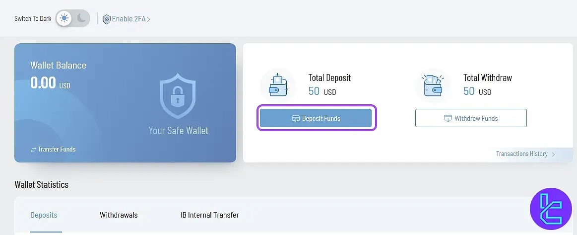 Exclusive Markets deposit dashboard overview