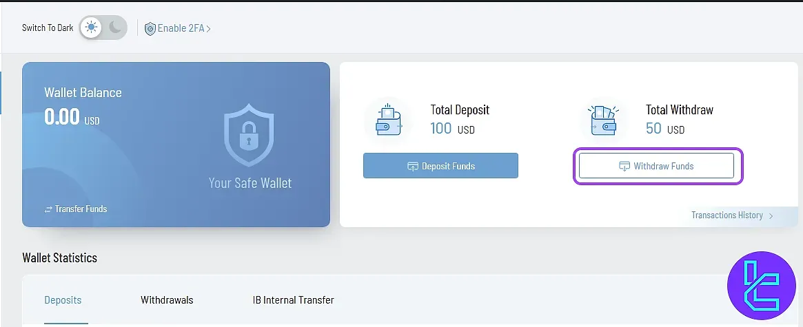 Exclusive Markets withdrawal dashboard overview