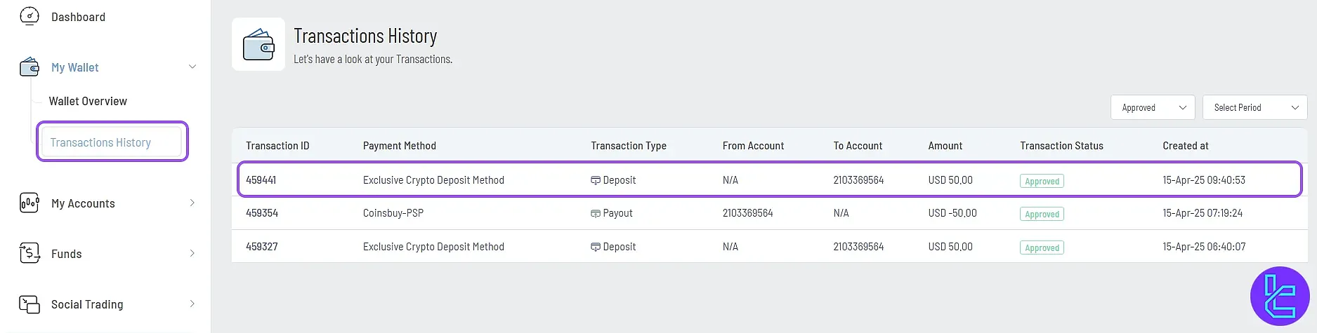 Exclusive Markets deposit transaction history