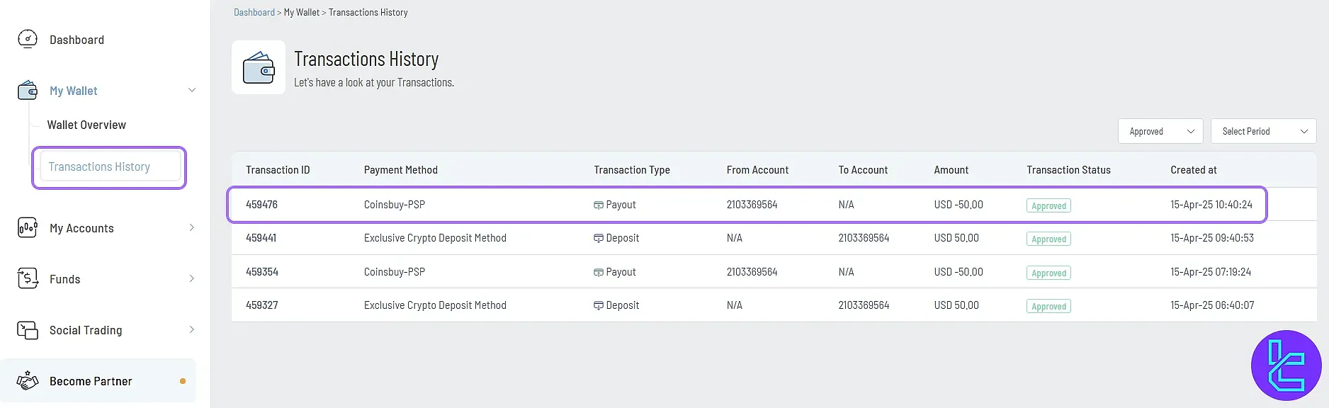 Exclusive Markets withdrawal transaction history