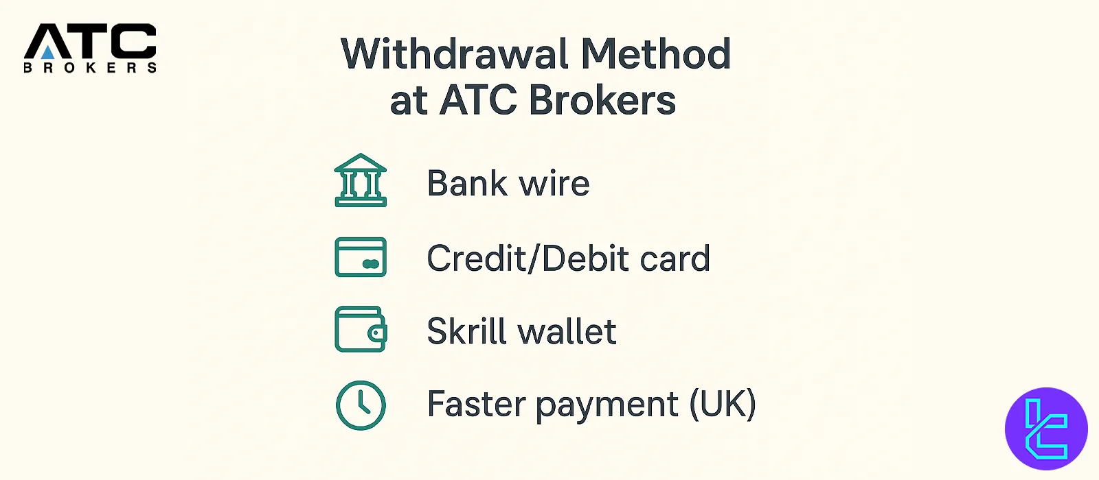 ATC Brokers withdrawal methods overview