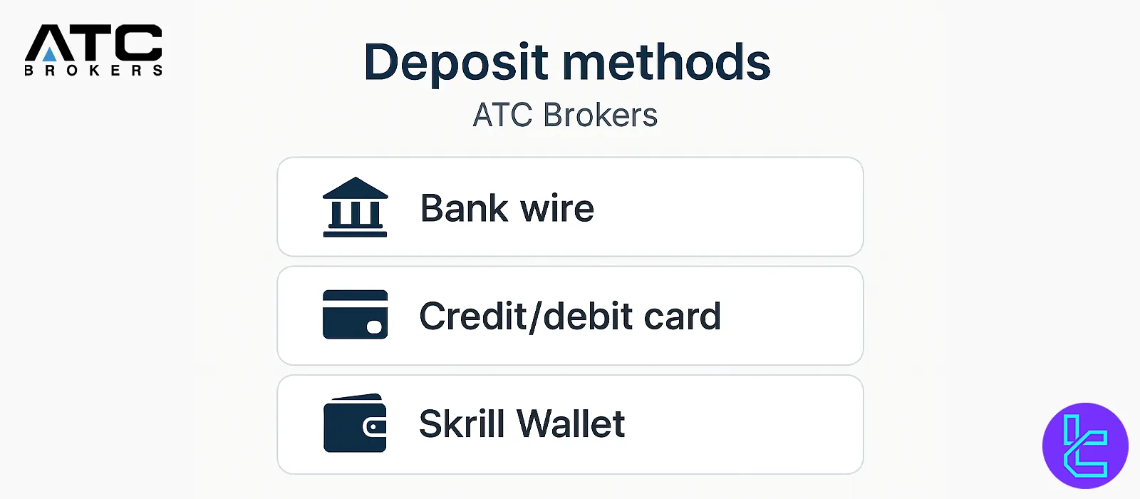 ATC Brokers deposit method overview