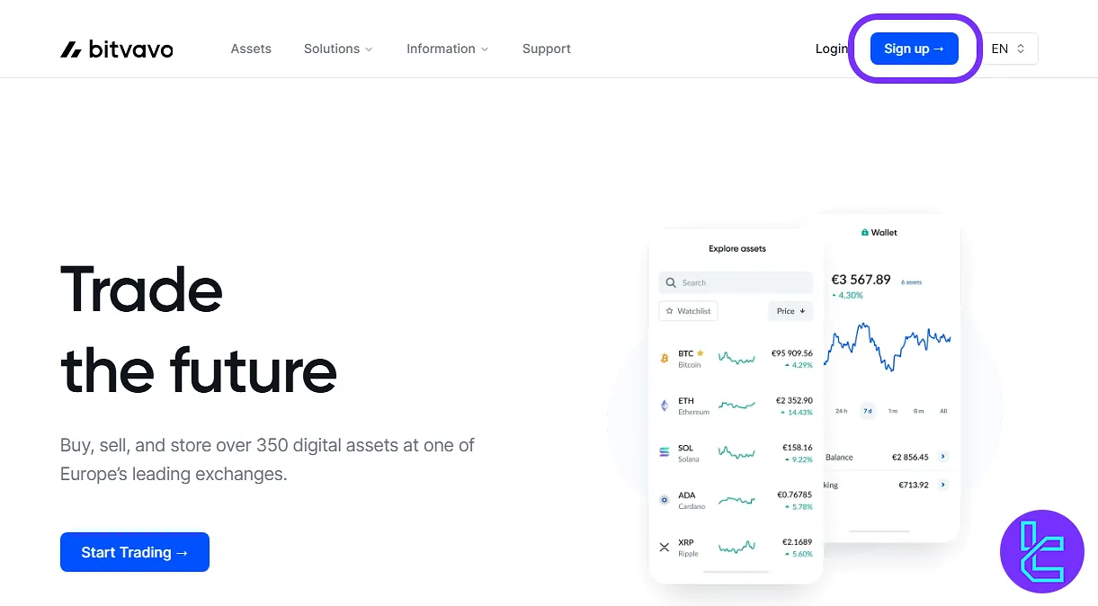 Bitvavo account setup website homepage