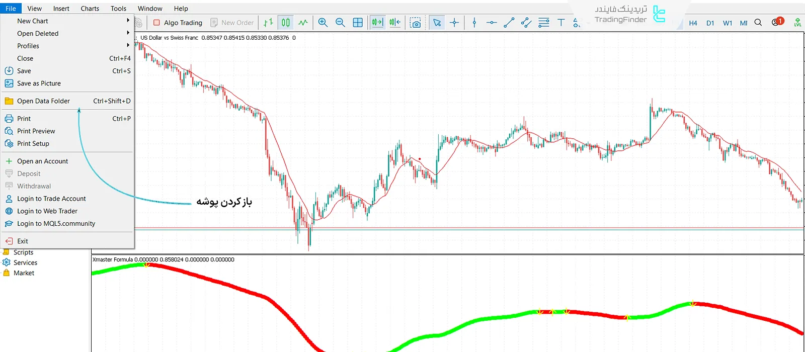 باز کردن پوشه در MT4